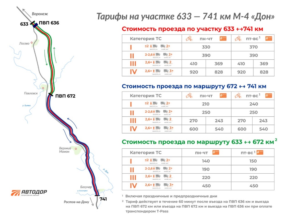 М4 дон платные участки карта